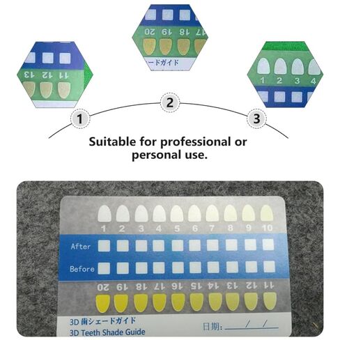 Mipcase PVC 20pcs Teeth Shade Guide Tooth Contrast Cards with Frosted Finish Professional Shades Chart for Dental and Oral Care Use in Saudi Arabia