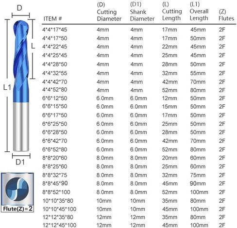 1 قطعة الكرة الأنف كربيد نهاية مطحنة 2 الناي الكرة الأنف نهاية مطحنة 3.175/4/6/8/10/12 مللي متر عرقوب كربيد قاطعة المطحنة CNC راوتر بت نانو الأزرق المغلفة مزدوجة المزامير دوامة طحن أداة in Kuwait