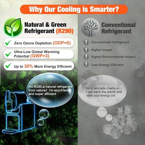 آلة Slushie لا تحتاج إلى ثلج، تنظيف تلقائي، آلة Slushy للمنزل، صانع مشروبات مجمدة سريعة 220 وات مع 6 برامج معدة مسبقًا للمارجريتا والفرابيه ومخفوق الحليب والمزيد، شاشة LED، أسود، 88oz in Kuwait