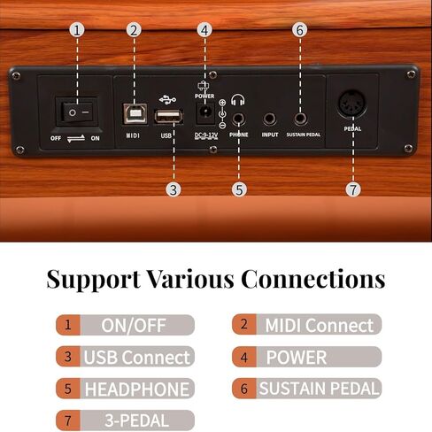 لوحة مفاتيح بيانو رقمية مكونة من 88 مفتاحًا مع حامل و3 دواسات، بيانو كهربائي كامل للوحة المفاتيح للمبتدئين، بيانو رقمي منزلي بخاصية المطرقة مع وضع المكتب، مقبس سماعة الرأس، USB-MIDI، بني in Kuwait