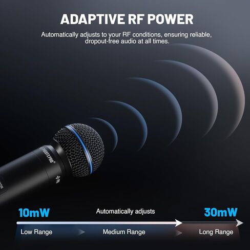 Phenyx Pro UHF Smart Wireless Microphone System, Dual Cordless Mics w/Auto Scan&Sync, Adaptive RF Power, Talkback Function, 2x100 Freq, 328 ft, Dynamic Microphones for Live Show, Event (PTI-2) in Saudi Arabia
