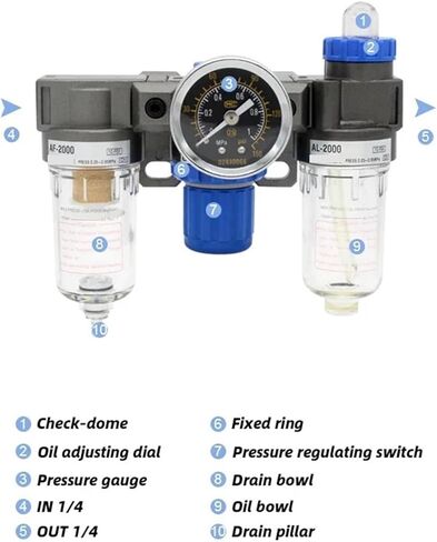 AC2000 Pressure Regulator Gauge Air Compressor Filter Oil Moisture Separator For Water Filters Dehumidifier(PC 10mm fittings) in Saudi Arabia