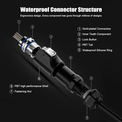 4 Pin IP68 Waterproof Connector, M16 Industrial Male Female Connectors for Indoor/Outdoor Applications(Plastic+Metal） in Saudi Arabia
