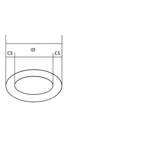 Green FKM FPM Fluorine Rubber Sealing Gasket Rubber Washer Ring Thickness 1.2mm 1.5mm CS1 Compatible with in Kuwait