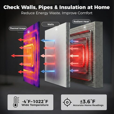 كاميرا تصوير حراري بعدسة مزدوجة محمولة باليد مزودة بكاميرا مرئية بدقة 2 ميجابكسل، دقة فائقة 512 × 384، -4 درجة فهرنهايت ~ 1022 درجة فهرنهايت، تحليل صور الكمبيوتر ثنائي الأبعاد/ثلاثي الأبعاد للكشف عن تسرب المياه المخفية وفحص الرطوبة in Kuwait