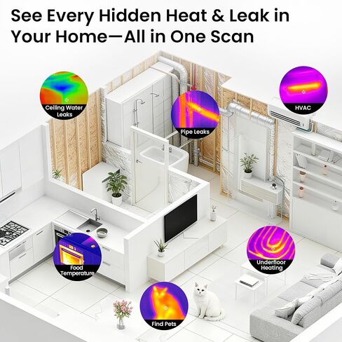 كاميرا حرارية لفحص المنزل، كاميرا تعمل بالأشعة تحت الحمراء 240 × 240 TISR مع عمر بطارية يصل إلى 14 ساعة، جهاز تصوير حراري محمول 25 هرتز مع مجال رؤية 50 درجة لاكتشاف تسرب المياه، التدفئة والتهوية وتكييف الهواء، الفحص الكهربائي in Kuwait