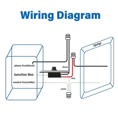 FlyGeneral 2 Pack Photocell Sensor for Outdoor Lights with Wall Plate, Hardwired Light Control Switch, Dusk to Dawn Photocell Compatible with LED, Incandescent, Halogen, and CFL Bulbs in Kuwait