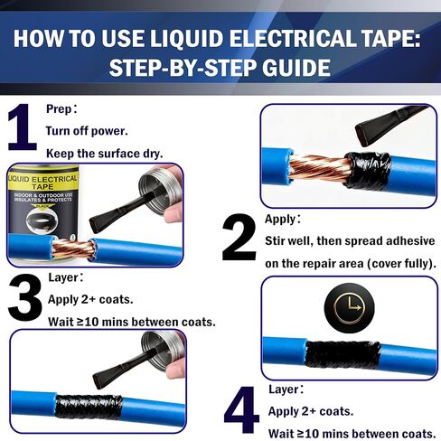 شريط كهربائي سائل 5.29 أونصة، غراء عازل سريع الجفاف، مقاوم للماء ودرجات الحرارة العالية، مطاط عازل للأسلاك السائلة مع غطاء فرشاة للأسلاك والكابلات والمعدات الكهربائية الخارجية (أسود) in Kuwait