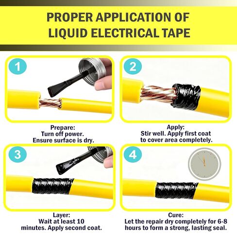 5.29OZ Liquid Electrical Tape, Black Insulating Glue with Brush Cap, Waterproof & Flexible Rubber Coating, Quick-Drying for Wires, Cables, Outdoor Electrical Connectors, Marine, Automotive Use in Saudi Arabia
