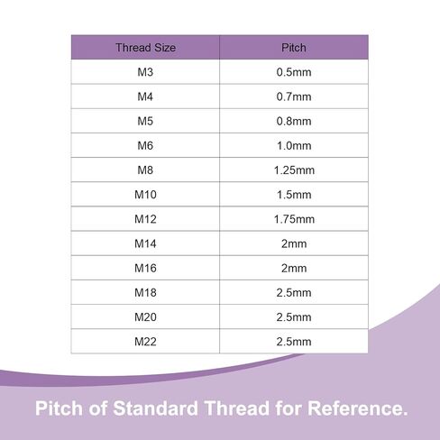 Generic 8 قطع M4 × 10 مم مقابض تثبيت مخرشة، 304 من الفولاذ المقاوم للصدأ وبلاستيك ABS، أسود، طراز حديث، مستدير، مسمار، قطر 18 مم، ارتفاع 22 مم، 8 قطع in Saudi Arabia
