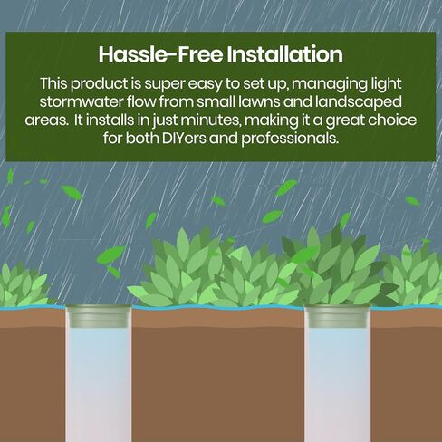 (2 Pack) Calvana 4" Plastic Round Drainage Grate Cover, Fits 4" Pipes, Prevents Debris, Ideal for Lawns, Patios, and Walkways, Durable UV-Resistant Plastic, Easy Installation, Green in Kuwait