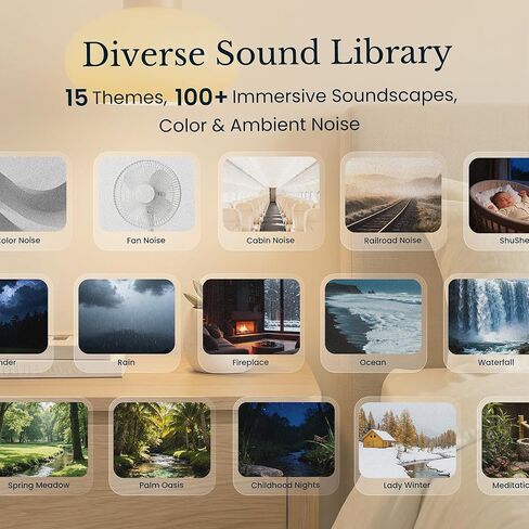 White Noise Sound Machine & Alarm Clock: Color Noises and Custom Soundscapes, App Control, Sleep Schedule, Multiple Alarms, 100 Volume Levels, Built-in Battery in Saudi Arabia