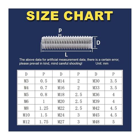 M3 M4 M5 M6 M8 M10 M12 304 الفولاذ المقاوم للصدأ كامل الخيوط قضيب الترباس length16mm-500mm متري بالكامل موضوع مقطوعة الرأس مسامير (170 مم (2 قطعة)، M3) in Kuwait