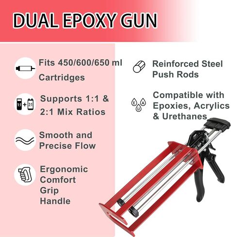 Dual Component Caulking Gun 450 ml / 600 ml / 650 ml, 1:1 & 2:1 Ratio Manual Adhesive Applicator for 2-Part Epoxy, Dual Component Glue, Panel Bonding, Structural Repairs, Fillers, and Plastic Repair in Kuwait