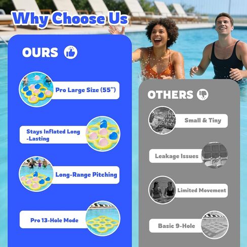 مجموعة ألعاب ألعاب البلياردو تيك تاك تو وألعاب حمام السباحة - ألعاب ساحة خارجية قابلة للنفخ للأطفال والبالغين والعائلة، مع 10 كرات للبالغين والمراهقين والأطفال من 2 إلى 10 لاعبين in Kuwait