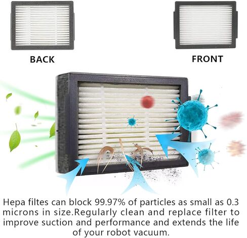 24PK Replacement Parts Kit Compatible with iRobot Roomba E & I & J Series i1 i3 i4 i5 i6 i7 i8 J7 J5 J6 J8 J9 Plus E5 E6 Vacuum,Including 2 Main Brushes & 10 Filters & 10 Side Brushes in Saudi Arabia