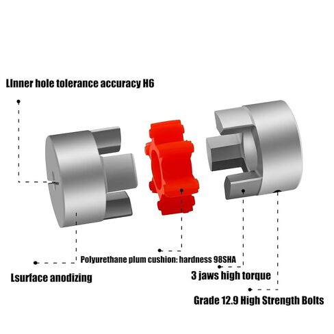 2pcs D25L35 Coupler D25 L35 Three Jaw Aluminium Plum Flexible Shaft Coupling Motor Connector Flexible Coupler 5/6/6.35/8/10/12mm(5x10) in Saudi Arabia