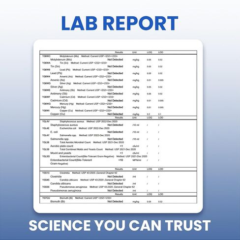 3% قطرات الميثيلين الزرقاء - سائل الميثيلين الأزرق عالي النقاء بدرجة صيدلانية USP للبشر، دعم الإدراك والتركيز، بدون كحول، بدون فورمالدهايد، 120 مل، 4.06 أونصة سائلة in Kuwait