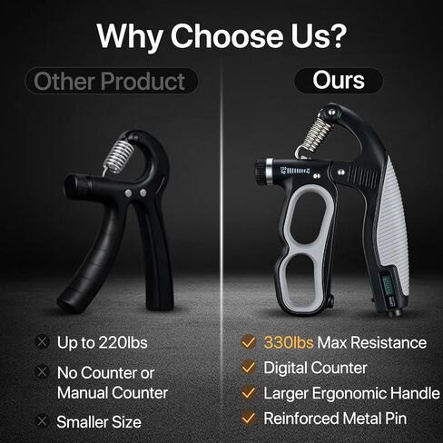 مدرب قوة قبضة اليد القابل للتعديل من باور جريب، معدات تمرين شديدة التحمل مع نطاق مقاومة 10-150 كجم، تصميم مريح لتمرين الساعد in Kuwait