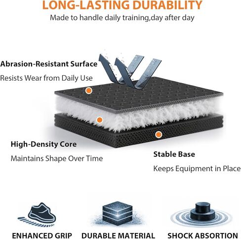 بساط المشي بقياس 79 بوصة × 39 بوصة، بسمك 6 مم، تحت جهاز المشي ووسادة المشي ودراجة التمرين على السجاد والأرضيات الصلبة، تصميم مخطط غير قابل للانزلاق، واقي للأرضية مقاوم للماء، ممتص للضوضاء والصدمات in Kuwait
