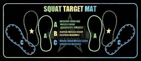 Squat Target Mat, Non-Slip Squat Mat with Foot Position for Improved Muscle Activation, Ideal for Home Fitness Enthusiasts in Kuwait