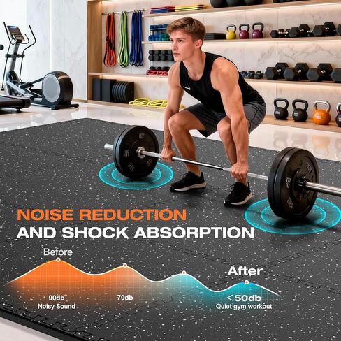 0.56'' Thick 12 Pcs 48 Sq Ft Non-Slip Rubber Top Exercise Equipment Mats, High Density EVA Foam Mats with Rubber Top, Interlocking Puzzle Gym Flooring for Home Gym, Workout Floor Mats, Black in Saudi Arabia