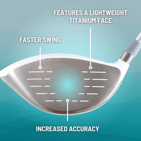 Majek K Series Golf Ultra Light Senior Lady Flex 460cc Womens #1 Titanium Face Driver 12.5 Degrees Ladies Standard Length Club in Saudi Arabia