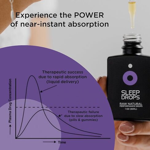 DROP FX Drops Natural Sleep Aid with Melatonin, Valerian & Lavender - Fast-Absorbing Liquid Formula for Deep Rest - Sleep Support Supplement in Saudi Arabia