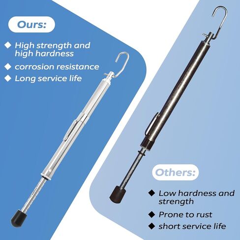 Door Pressure Gauge 0-35 Lbs for Meets ADA Requirement Door Test Tool, Door Pressure Gauge Push-Pull Force Tester with Plastic Protective Tube in Kuwait