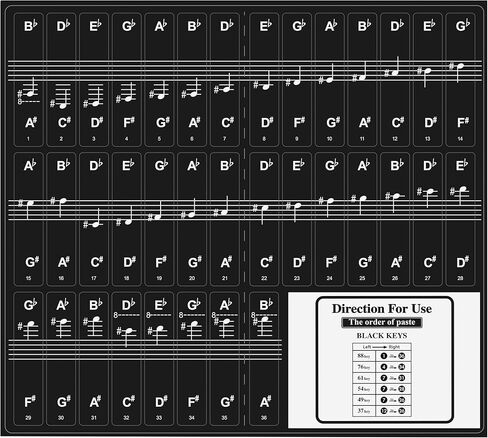 Silicone Piano Key Labels with Black Key Stickers PS-88C-C in Kuwait