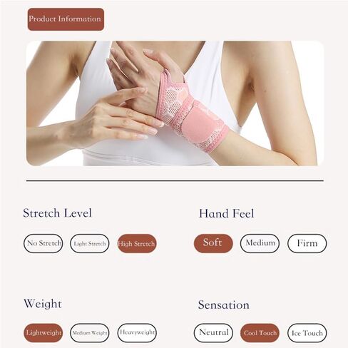 Wrist Strap and Wrist Brace Sport Fitness, Weightlifting, Carpal Tunnel Arthritis,high Elastic Fabric(Pack of 2) (Pink) in Saudi Arabia