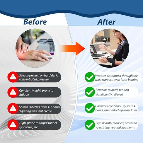 دعامة المعصم لدعم النفق الرسغي، دعامة المعصم Ulnar رفيعة جدًا مرنة للتمزق، مناسبة لمتلازمة النفق الرسغي، والتهاب المفاصل، والتهاب الأوتار، وتخفيف آلام المعصم، تناسب كلا المعصمين in Kuwait