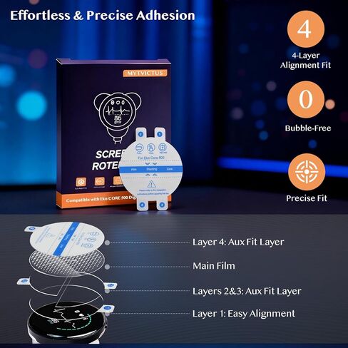 3 Pack EPU HD Clear Flexible Screen Protector for Eko CORE 500 Digital Stethoscope, 3D Curved Full Coverage, 4-Layer Alignment Bubble-Free, Daily Screen Guard, Perfect Accessories for Eko Stethoscope in Saudi Arabia