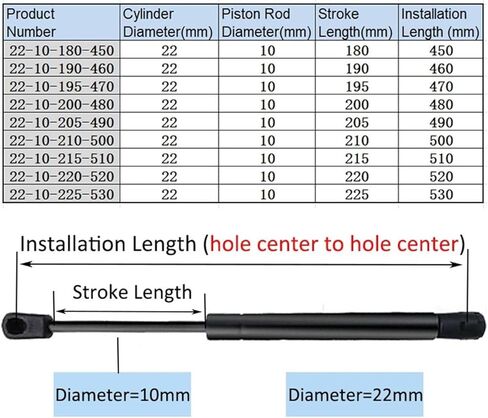900N Long-Stroke Gas Strut - Adjustable 450-530mm for RV Beds, Car Trunks, and Furniture Support(22-10-225-530) in Saudi Arabia