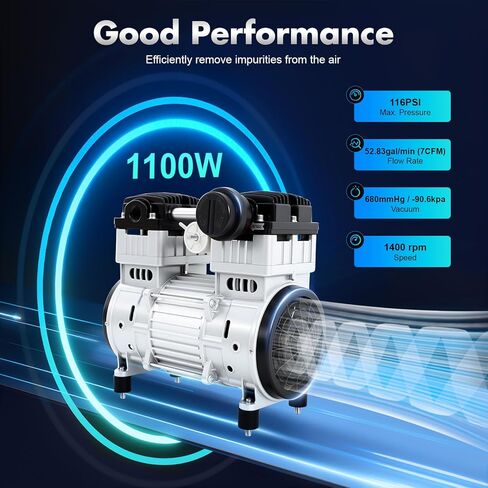 Oil-Free Diaphragm Vacuum Pump, 1100W 200L/min Mini Air Diaphragm Pump, 7 CFM 116 Air Compressor with 4 Rubber Feet, Small Mute Air Pump for Food Processing and Packaging in Kuwait