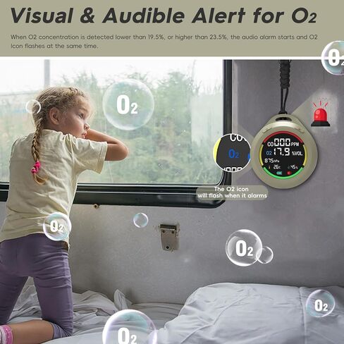 جهاز مراقبة جودة الهواء المحمول 5 في 1 من GZAIR، وكاشف أول أكسيد الكربون والأكسجين مع درجة الحرارة والرطوبة والضغط الجوي، وإنذار السلامة والإضاءة الخلفية الملونة للمنزل، والمرآب، والمركبات الترفيهية، والتخييم in Kuwait