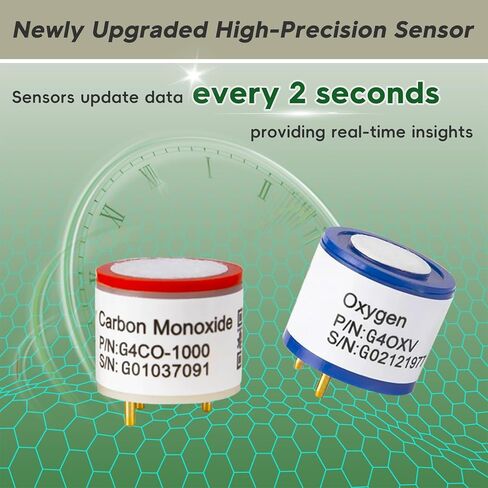 جهاز مراقبة جودة الهواء المحمول 5 في 1 من GZAIR، وكاشف أول أكسيد الكربون والأكسجين مع درجة الحرارة والرطوبة والضغط الجوي، وإنذار السلامة والإضاءة الخلفية الملونة للمنزل، والمرآب، والمركبات الترفيهية، والتخييم in Kuwait