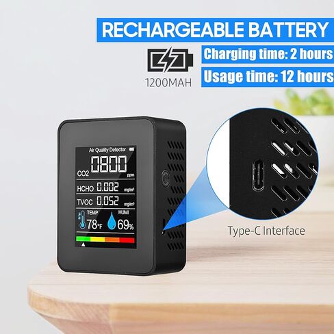 Prefessionall Indoor Air Quality Monitor, 5 in 1 Portable Smartair Quality Tester for CO2 | TVOC | HCHO | Temp | Hum for Home Cars Plants and Pets So On (Black) in Kuwait