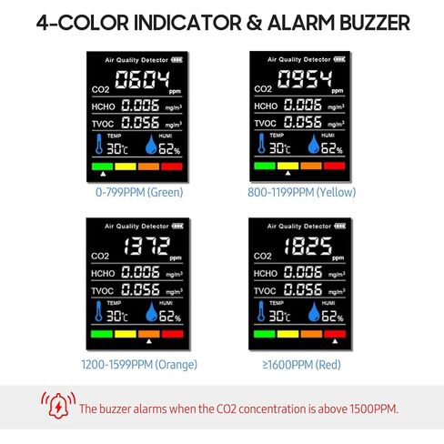 Prefessionall Indoor Air Quality Monitor, 5 in 1 Portable Smartair Quality Tester for CO2 | TVOC | HCHO | Temp | Hum for Home Cars Plants and Pets So On (Black) in Kuwait