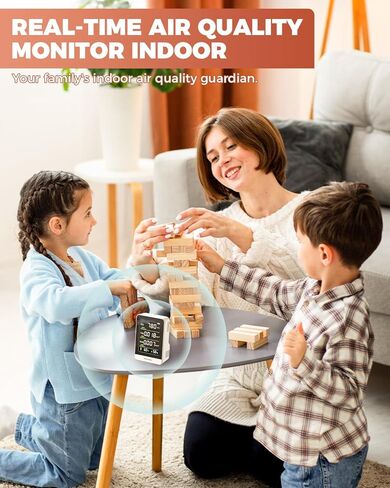 Air Quality Monitor Indoor, 5 in 1 Portable Real-Time Smart Air Quality Tester with CO2 Monitor, HCHO, TVOC, Temperature, Humidity Detector for Home, Office, Car, Hotel (White) in Kuwait