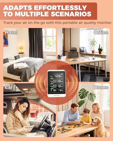 Air Quality Monitor Indoor, 5 in 1 Portable Real-Time Smart Air Quality Tester with CO2 Monitor, HCHO, TVOC, Temperature, Humidity Detector for Home, Office, Car, Hotel (White) in Kuwait
