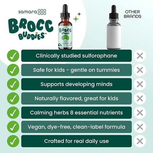 براعم البروكلي سائل السلفورافان للأطفال - البروكورافانين المنشط + الميروزيناز - مكمل البروكلي السلفورافان الجلوكوزينولات - دعم الدماغ والمزاج - نكهة التوت - 60 حصة in Kuwait