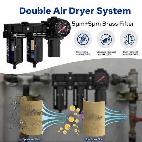NEWPO 3/8'' NPT Air Drying System,Double Brass Filter Compressed Air Regulator,Air Pressure Regulator Combo 5&5 Micron Filter Cartridge,Semi-Auto Drain in Kuwait