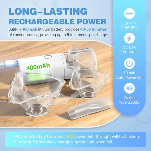 بخاخات الحيوانات الأليفة المحمولة من iKeener للقطط والكلاب، بخاخات شبكية محمولة باليد، أوضاع مزدوجة مناسبة لمشاكل التنفس لدى الحيوانات الأليفة in Kuwait