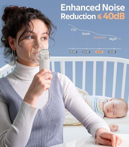 البخاخات المحمولة للحيوانات الأليفة للكلاب والقطط - جهاز استنشاق بالموجات فوق الصوتية المحمول هادئ الهمس مع أقنعة عالمية، آلة رذاذ احترافية من أجل صحة يومية متعددة الأنواع وراحة تنفسية in Kuwait