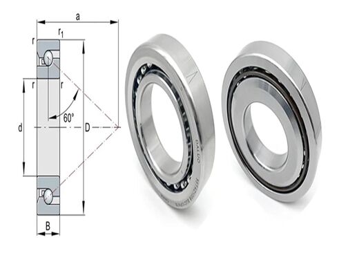 1 قطعة 20x47x14 7602020 TNP4GB 760204 TN1P4GB BS220 BSA204 محامل (760204 TN1 P4 GB) in Kuwait