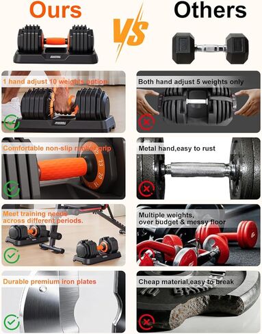 2026 Latest Adjustable Dumbbell Set, Total 110lb/50lb Adjustable Dumbbells with Tray, increment in 3lb-6lb, 55lb/25lb Pair Dumbbell Set with Anti-Slip Grip for Home Gym Strength Training in Saudi Arabia