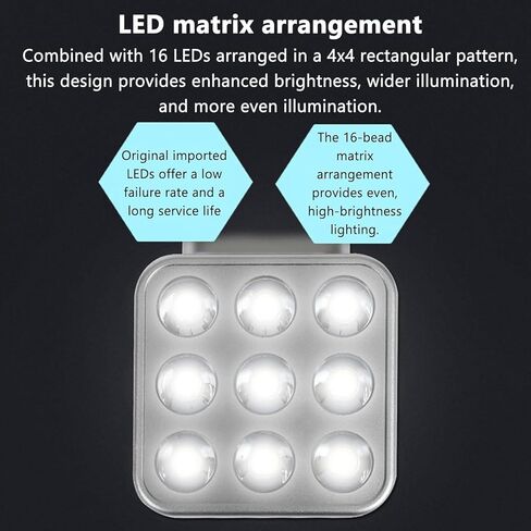 مقياس سرعة الدوران الرقمي ستروب LED، 1-999999 دورة في الدقيقة، إضاءة 1500 لوكس، دقة قياس 0.001%، محلل سرعة محرك غير ملامس، قابل لإعادة الشحن، للتروس والإطارات in Saudi Arabia