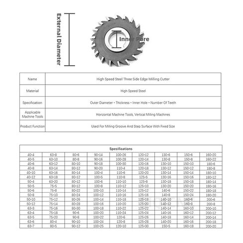 Gear Milling Cutter Gear 1PCS 50mm 63mm 75mm 80mm 100mm 125mm 130mm 150mm HSS Three Straight Th Blade Face Milling Cutter,4mm-20mm Thickness(130mm,7mm) in Saudi Arabia