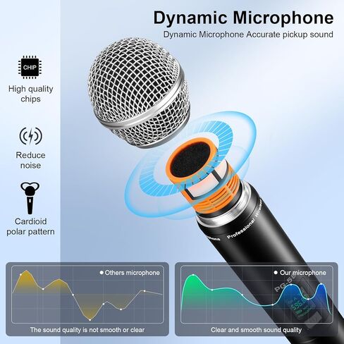 نظام ميكروفون UHF لاسلكي، مع 2 جهاز محمول، مسح تلقائي، ترددات 2x50 UHF، نطاق 200 قدم، ميكروفون ديناميكي للغناء والكاريوكي والكنيسة in Saudi Arabia